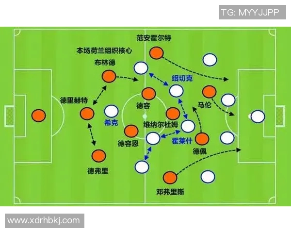 杭州足球队边路渗透战术解析与球队整体表现的深度剖析