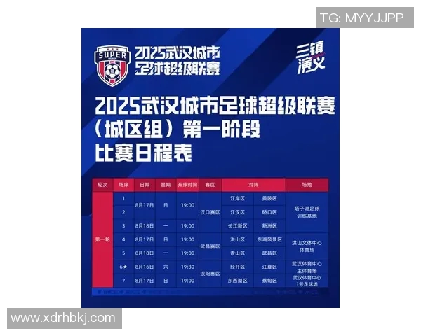 武汉足球队强势登顶最新足球力量排行榜前十名解析