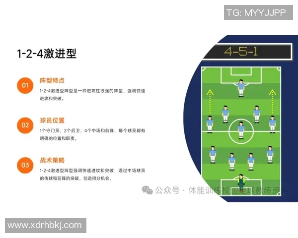 科学足球战术训练方法探索与实践提升球队竞技水平的有效途径