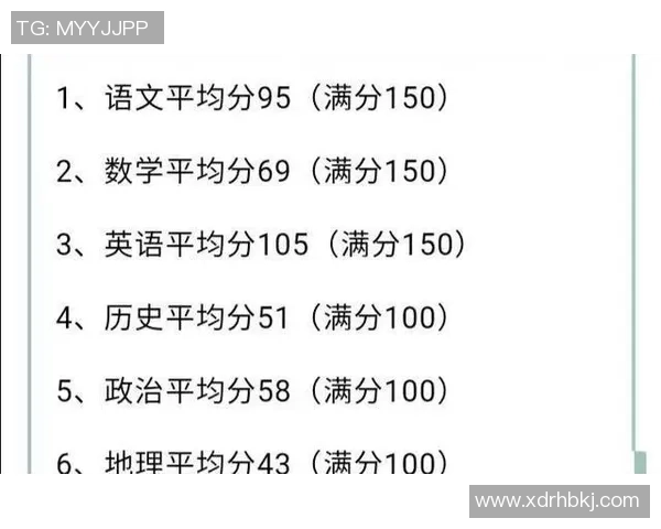 广州足球队在大师赛积分榜上以86分稳居第一名展现强劲实力